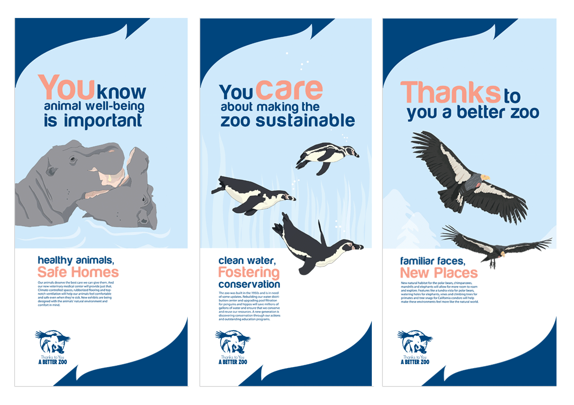 Zoo signs