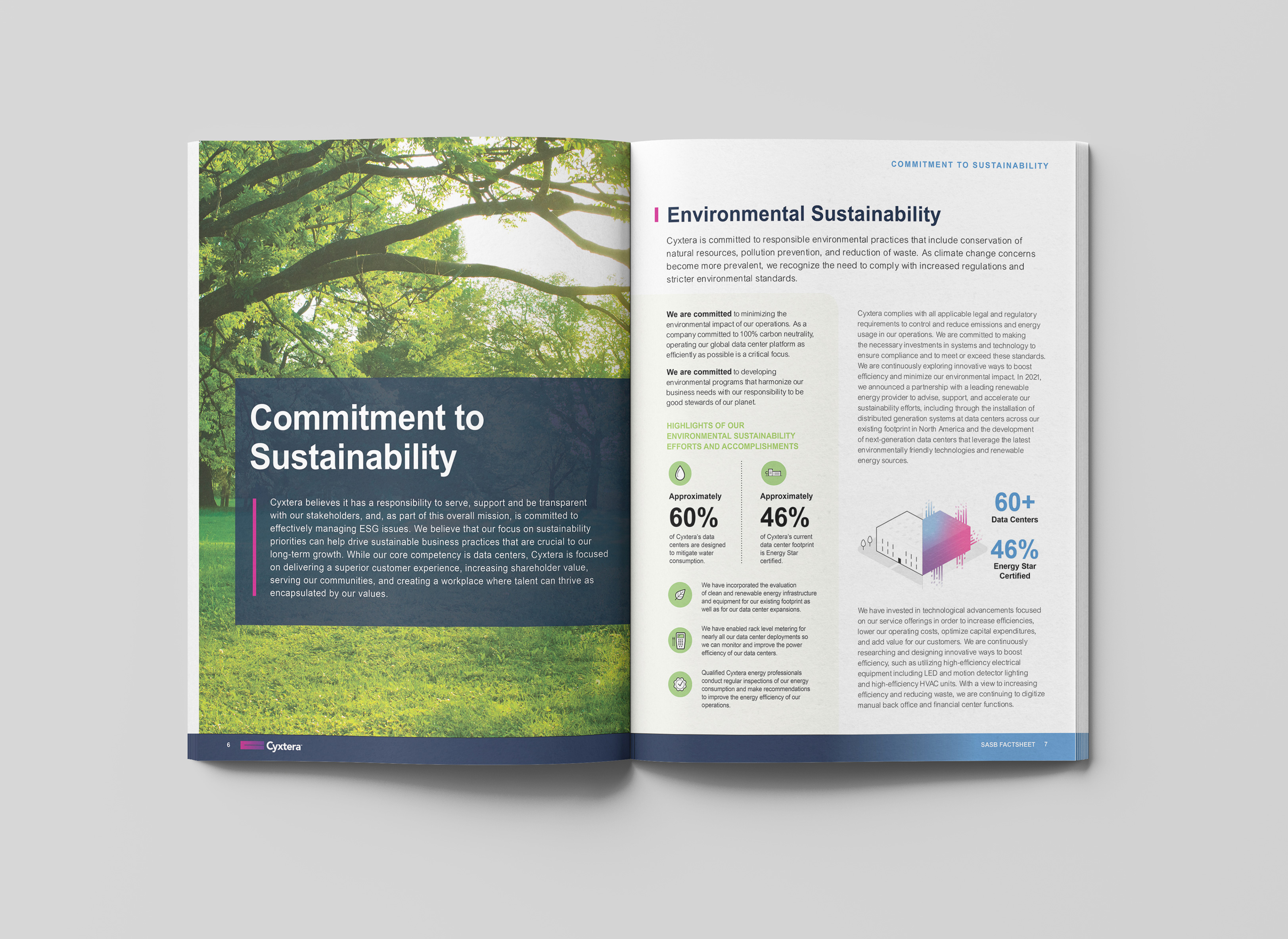 Cyxtera SASB Factsheet
